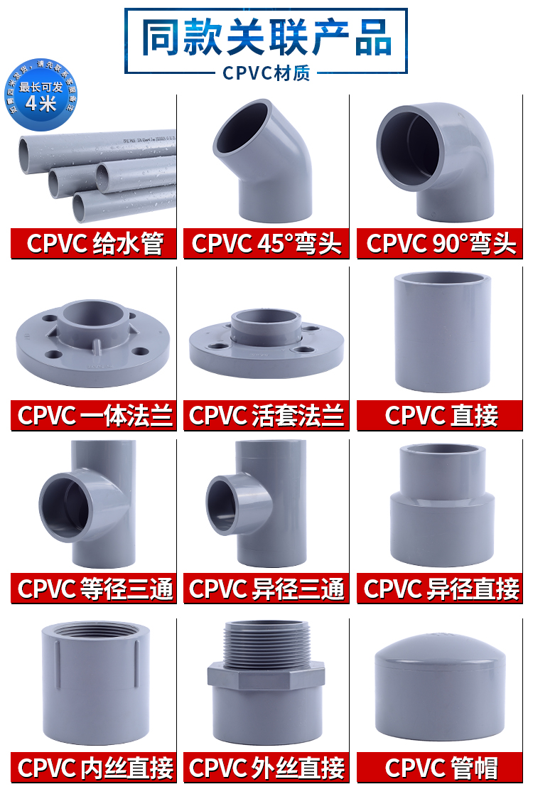 UPVC/CPVC阀门系列(图1)