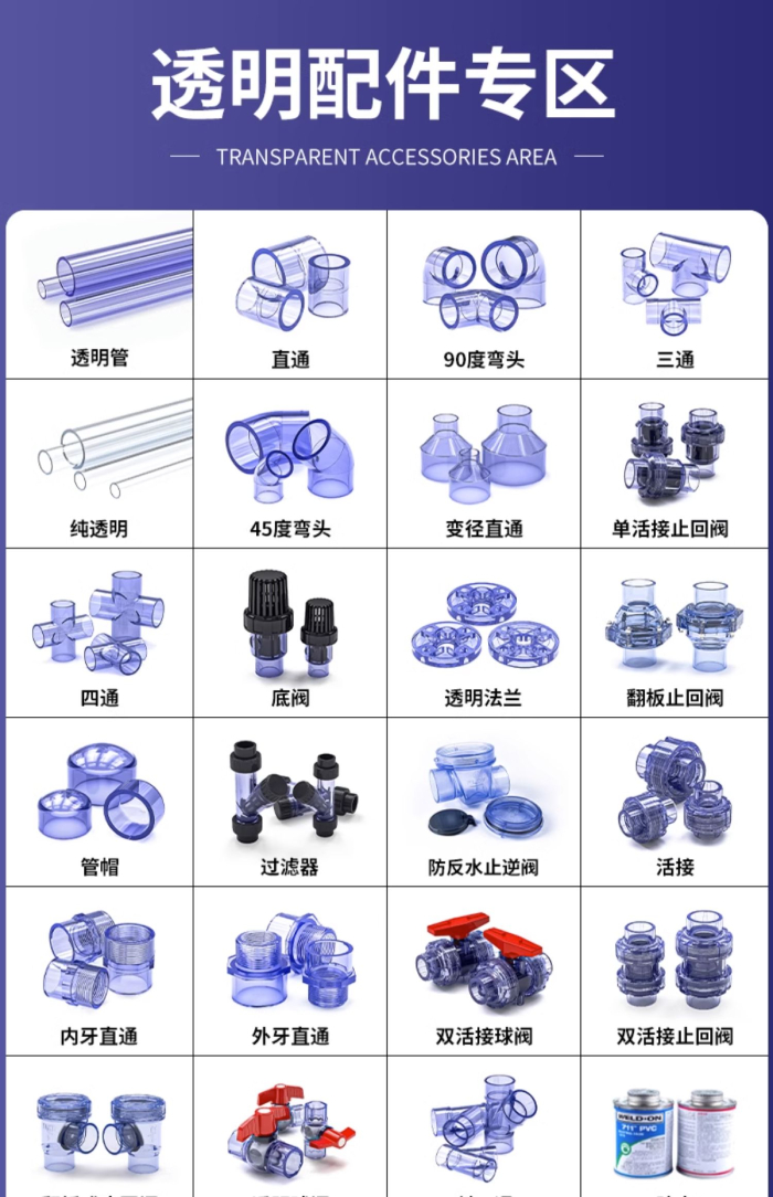 UPVC透明补芯(图5)