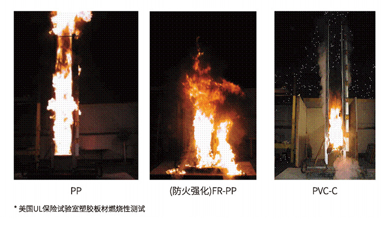 PVC-C耐高温静音排水管材(图6) PVC-C耐高温静音排水管材(图6)