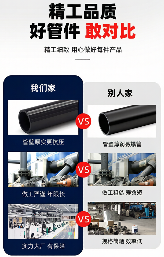 深圳南艺管业:工业级CPVC化工管知名公司推荐榜(含管件+阀门)(图3) 深圳南艺管业:工业级CPVC化工管知名公司推荐榜(含管件+阀门)(图3)