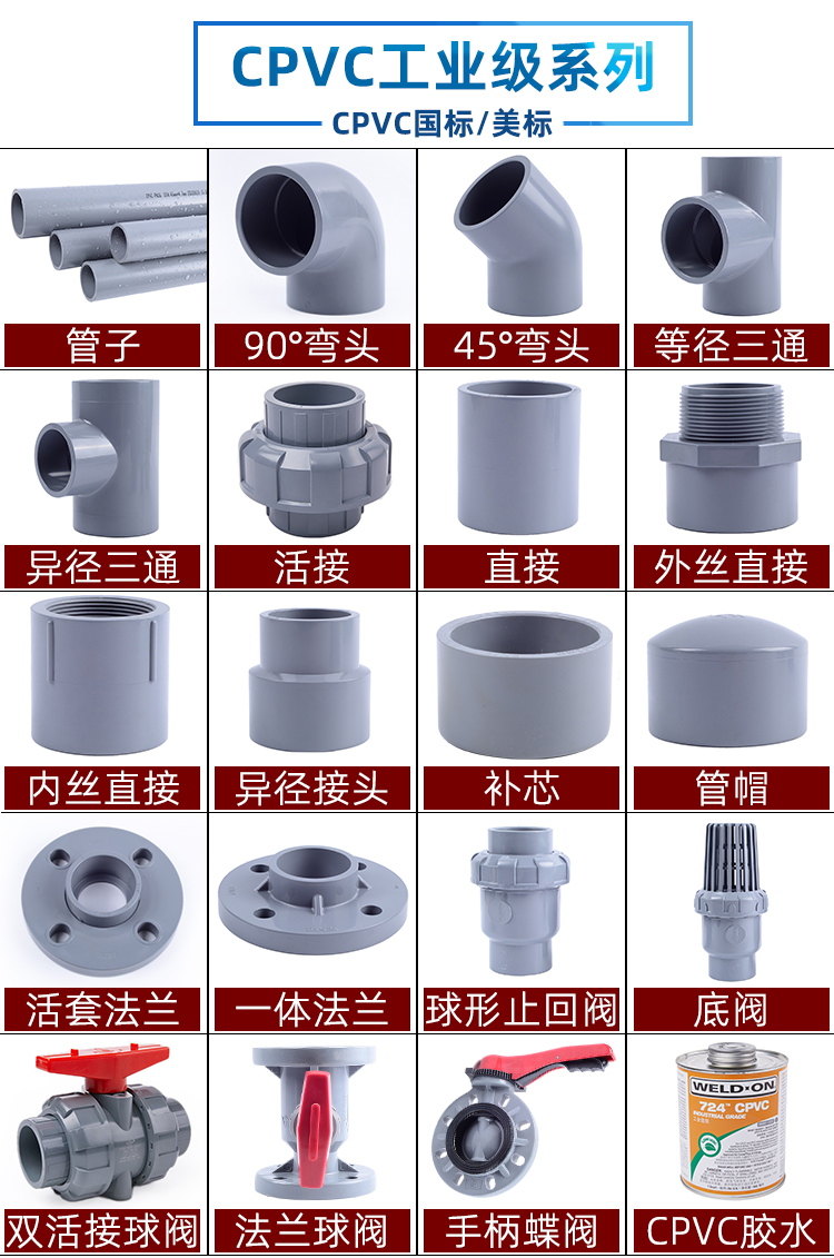 优质CPVC(PVC-C)管材管件及阀门供应厂家解析(优势・服务・案例)(图2) 优质CPVC(PVC-C)管材管件及阀门供应厂家解析(优势・服务・案例)(图2)